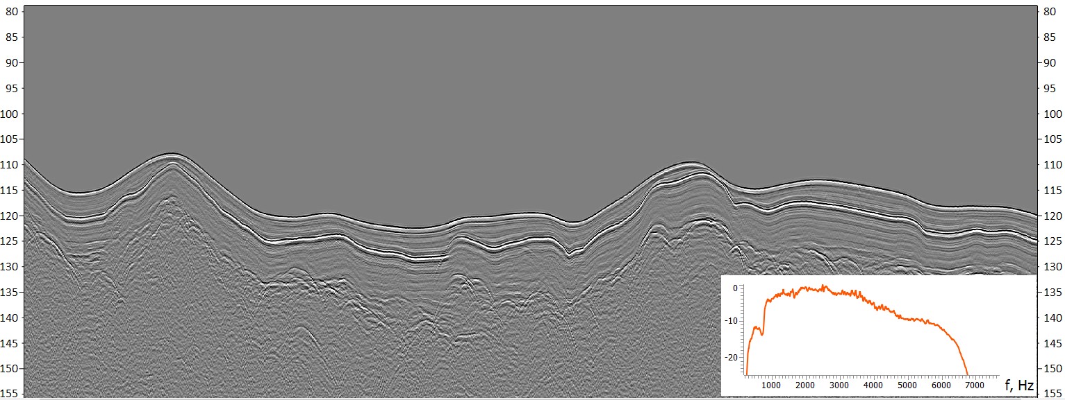 Пример данных морской сейсморазведки, Ладожское озеро, излучатель G-Boomer HF, накопитель MultiJack-500HP1.5